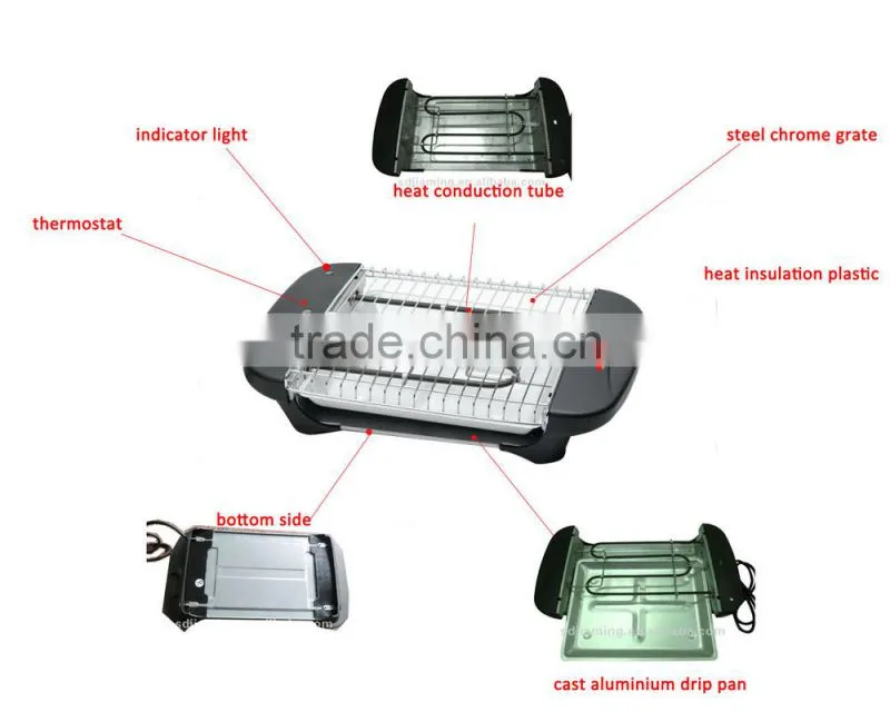 Non Stick Grill Plate Indoor Electric BBQ