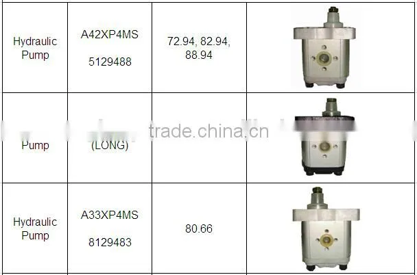 hydraulic pump 1P1-152-ADR3 for fiat tractor