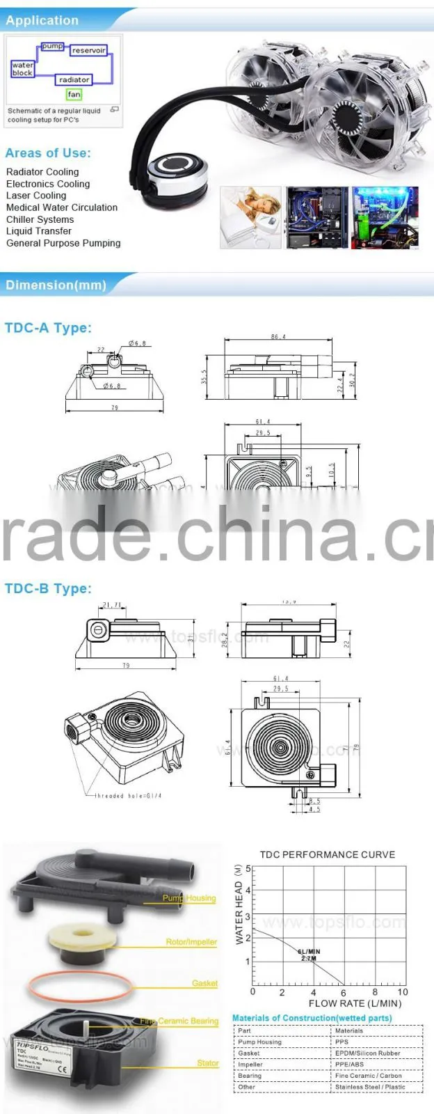 DC Brushless quiet server cooling pump