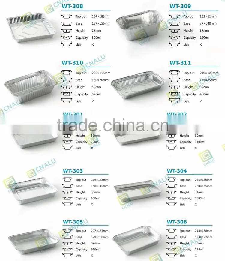 Die Cut Aluminium Foil Container Lid with PP lacquer