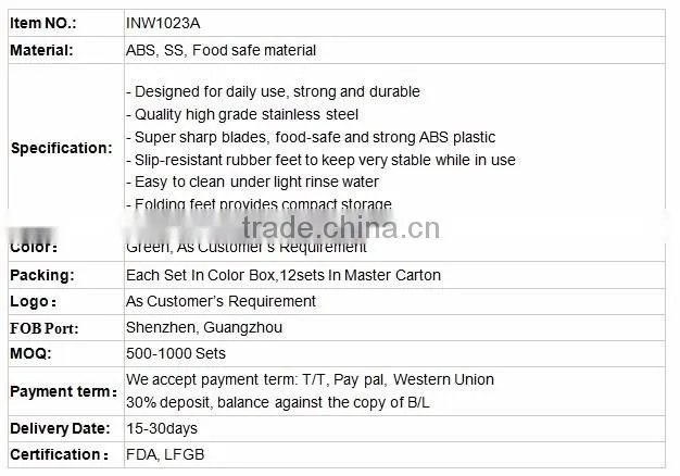 Best Sell Manual Meat Grinder, Vegetable Grinder/Mincer, Sausage Stuffer