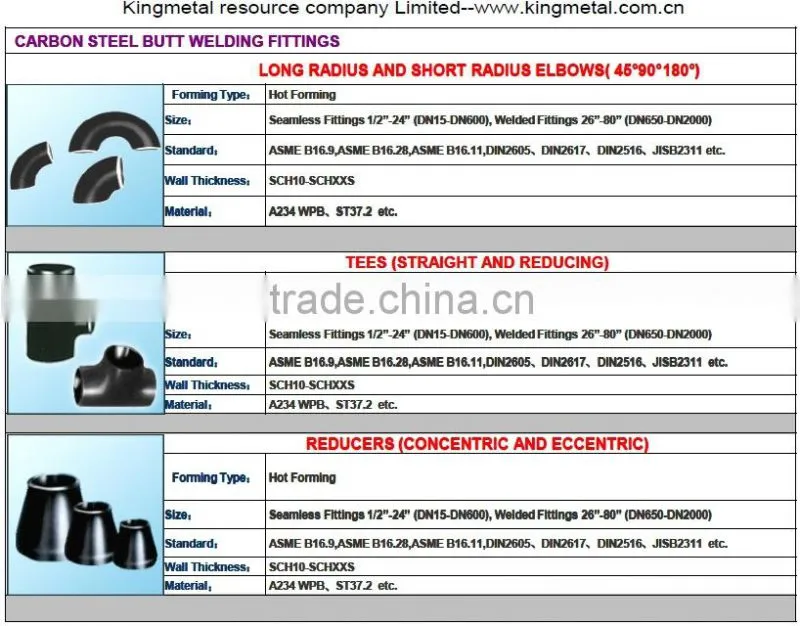 Sh3408 /Sh3409 904L 36" sch 60 butt welded Stainless Steel LR 45 degree Elbow Price