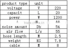 Professional water filtration vacuum cleaner