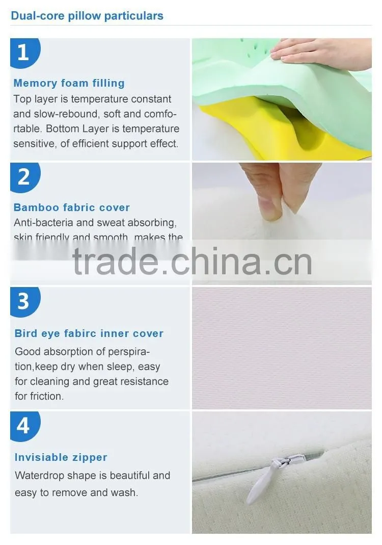Best sales Hot Sale viscoelastic pillow polyurethane foam