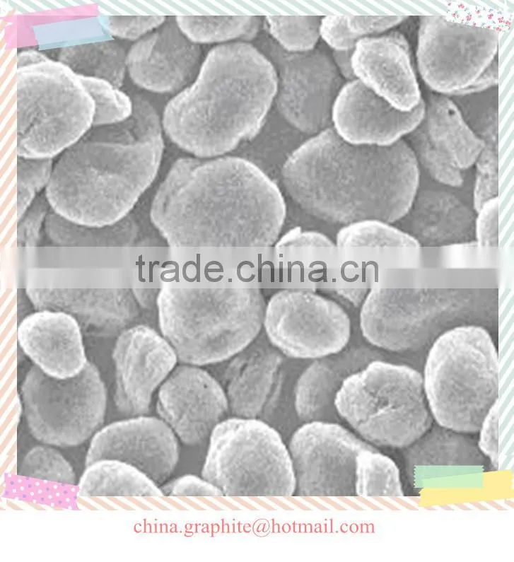 price for spherical graphite powder