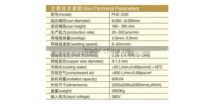 fully automatic can body welder for can maker