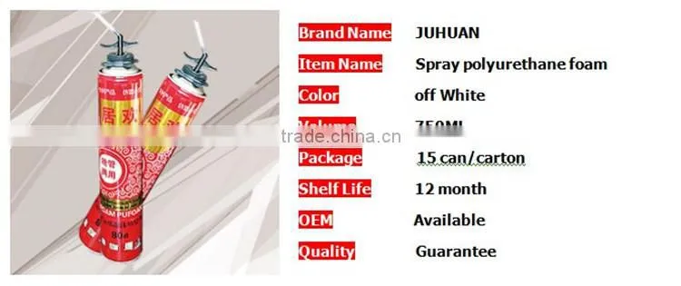 JUHUAN foaming type pu adhesive polyurethane high quality foam