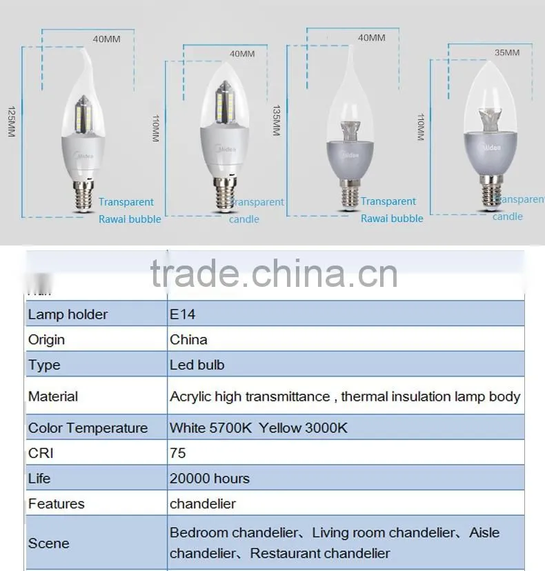 e14 led candle bulb 3w ce rohs approval 3w candle bulb light