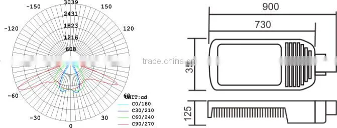 150w IP65 high efficiency led street lamp with 5 years warranty