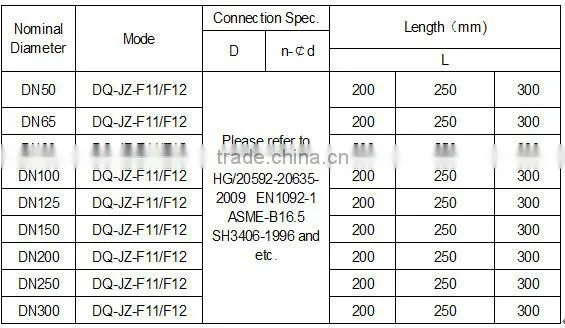 flexible stainless steel hose