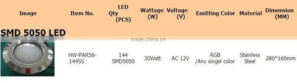 IP68 Stainless steel swimming pool lighting , battery pool lights