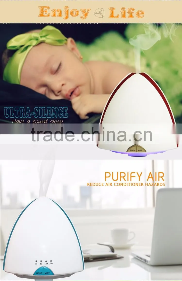 hot-selling automatic scent led aroma diffuser