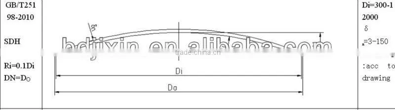 press forged spherical dished heads machine with welding