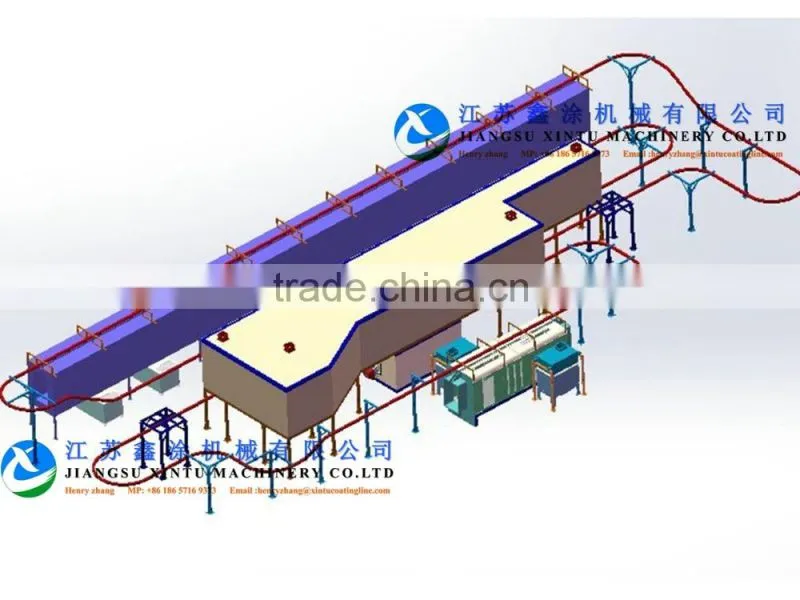 Xintu Anti-Electrostatic Charges Plastic Powder Coating Spray Booth