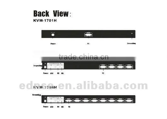 KVM EDNSE SERVER/ kvm ED1701H