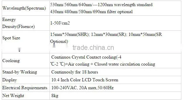 NEW YEAR PROMOTION IPL hair removal portable CE approved device for sale--RIVA-I
