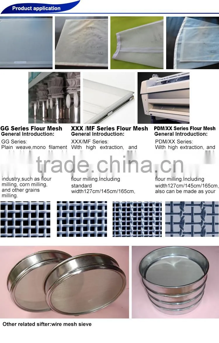 All kinds of standard Lab Sieve (factory)