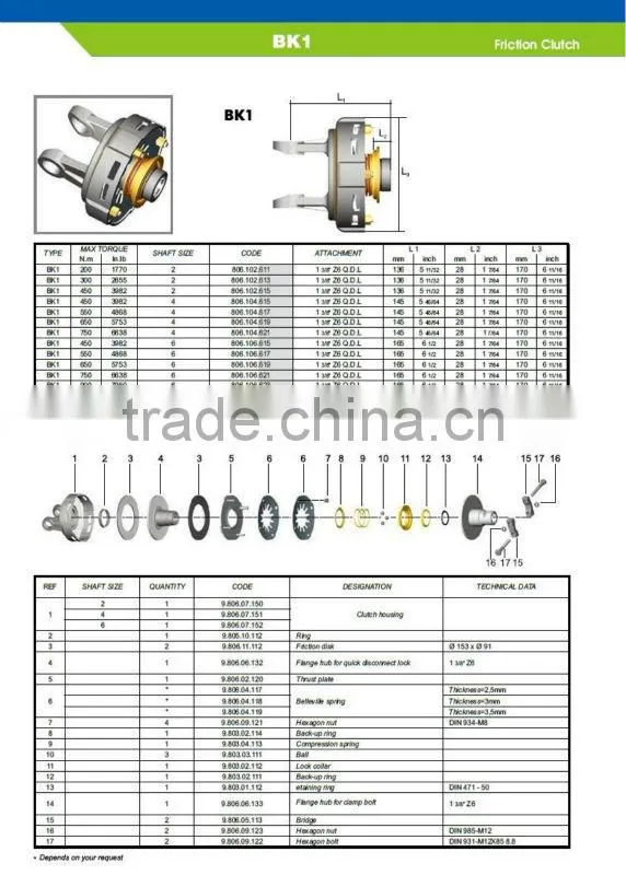 pto shaft clutch