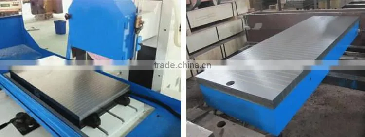 China Power Permanent magnetic chucks