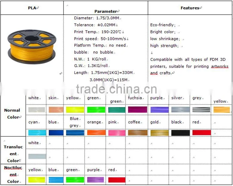 FDM 3D Printer BJ-SL008