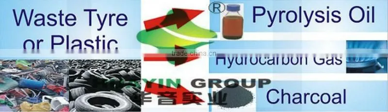 MSW to Energy Pyrolysis Equipments Hot Sellers in South Africa