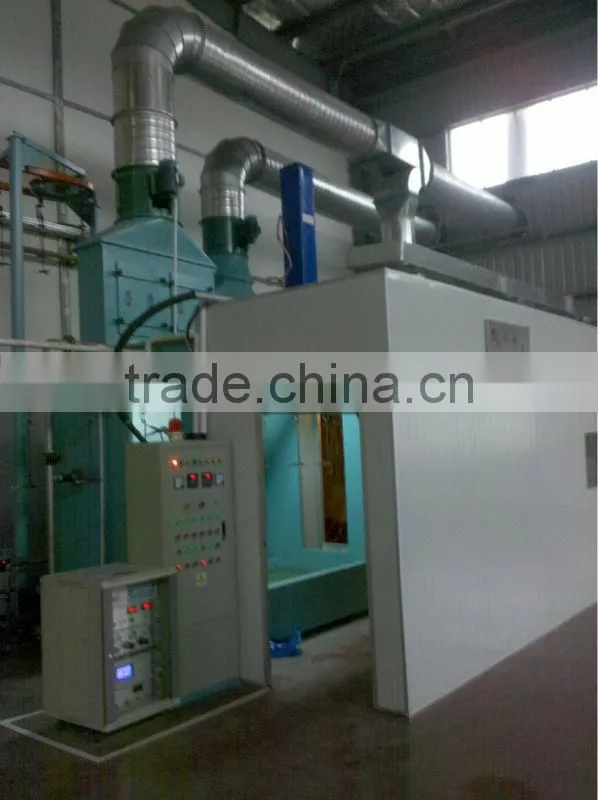 wheelbarrow Coating production line