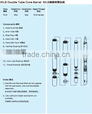 NQ Double Tube Core barrel/drilling tools