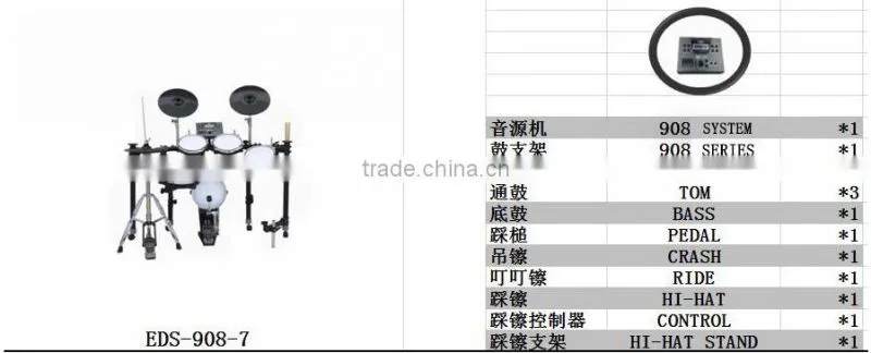 Factory custom 3-zone ABS plastic electronic drum set