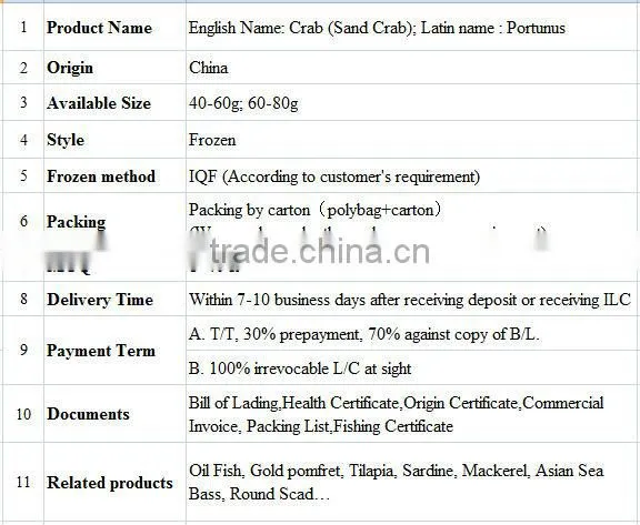 wholesale frozen seafood crab