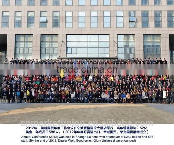 Yiwu Export Export Agent