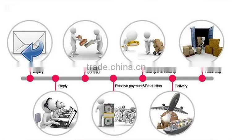 USB Rechargeable LED therapy Ionic Vibrating Facial Massager