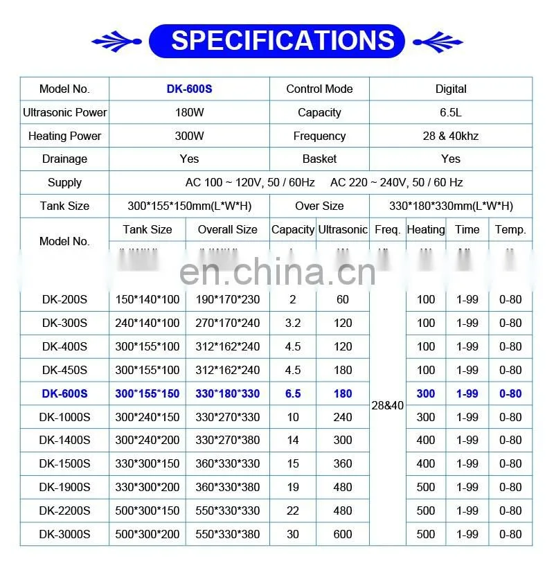 120W 4.5 Liter Dual-bands Ultrasonic Cleaner with Timer and Heater Degas Intensive and Gross Rinse