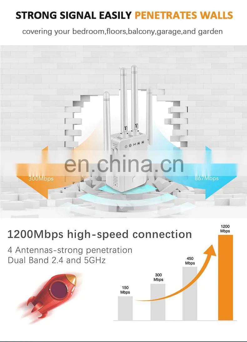 ALLINGE MDZ3223 Mini Repeater 1200Mbps Signal Antennas Booster Extender Booster Repeater