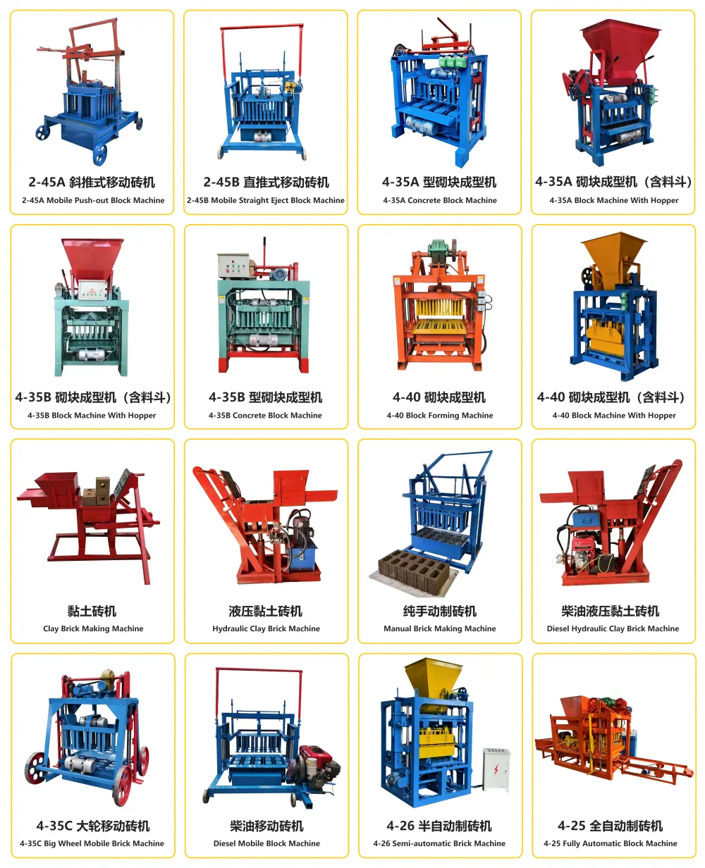 Full machine series