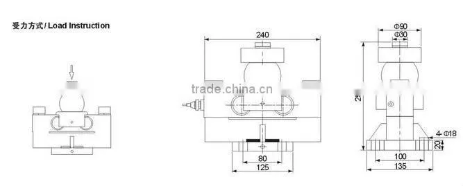 Bridge steel alloy IP67 proximity sensor cost