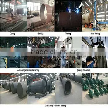 Competitive supplier of tyre shredder unit for sale with CE ISO