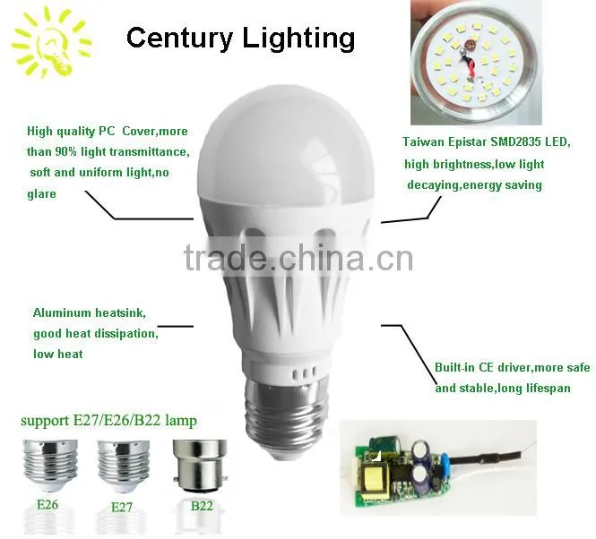 Beautiful Life Start There Century e27 led light bulb warm white