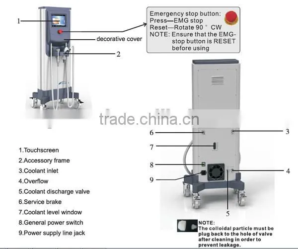 best wrinkle removal/stretch mark removal/ skin tightening fractional rf microneedle machine with cooling system