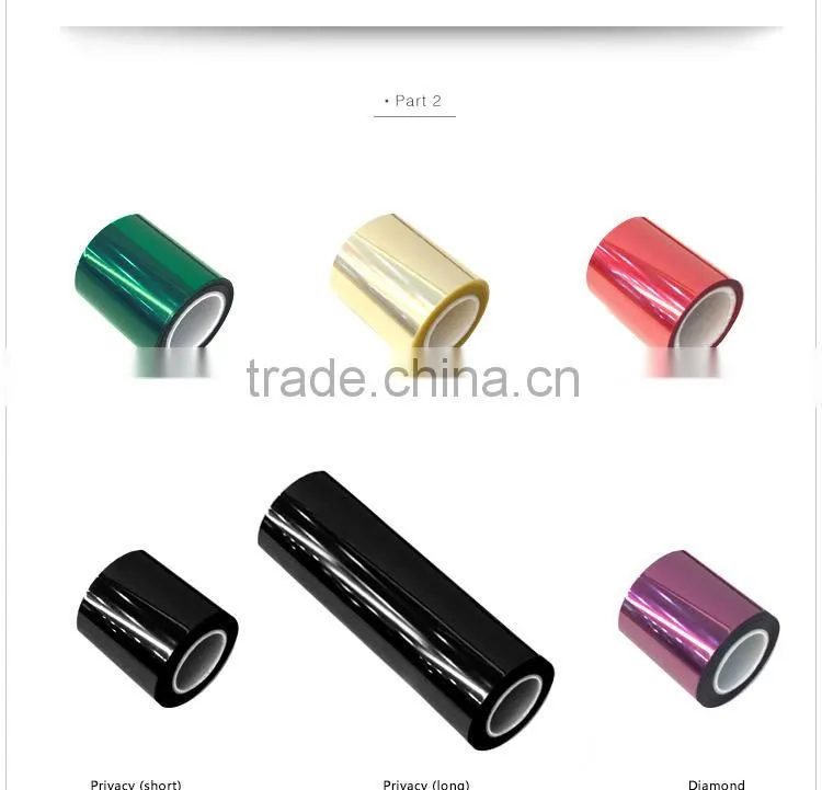 Pulikin brand raw material for screen protector 1.04*200M