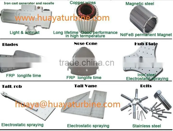 HOME, farm used wind mill generator 20kw windmill generator