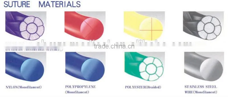 High Quality Absorbable Surgical Suture