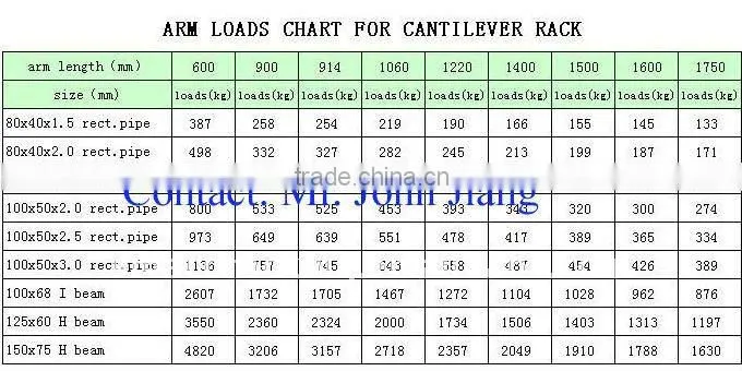 warehouse cantilever racking