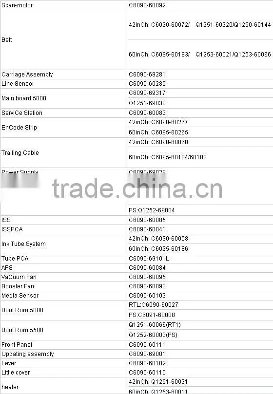 good quality of OEM HP5000 C6090-60102 hand lever