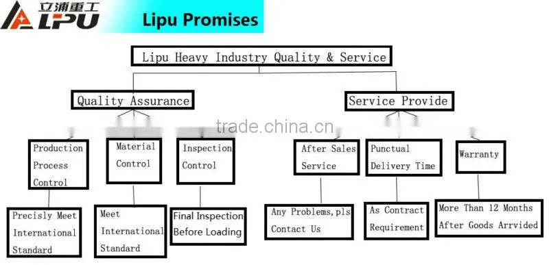 Mineral liquid mixer agitator equipment