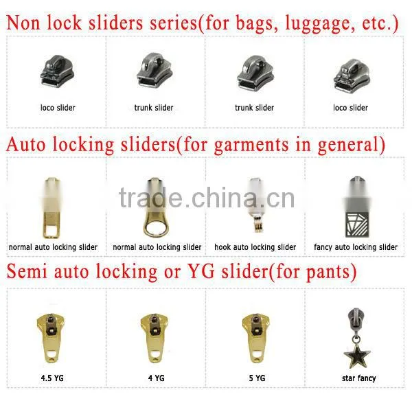 key locking zipper sliders