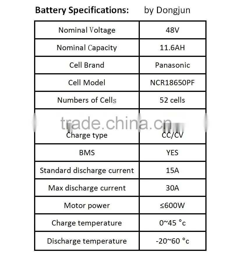 48V11.6AH Ebike Battery Pack(Silver Fish case) with branded 18650 cells for electric bike