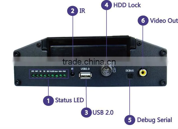 8ch mobile dvr for bus with 3G and Vehicle GPS tracker