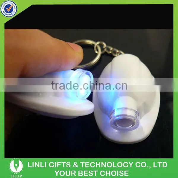 Linli Supply All Types Of Keychains