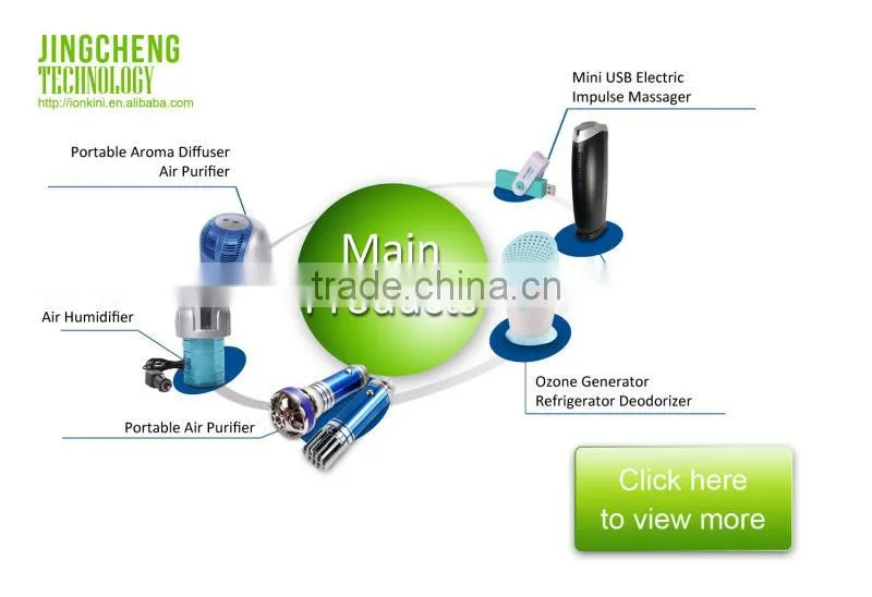 2015 Best selling Plug-in air purifier