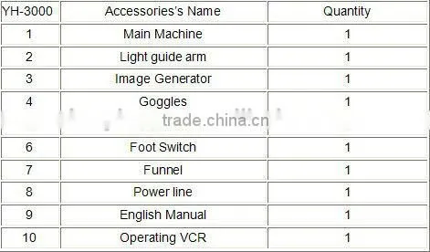 10600nm laser equipment co2 fractional